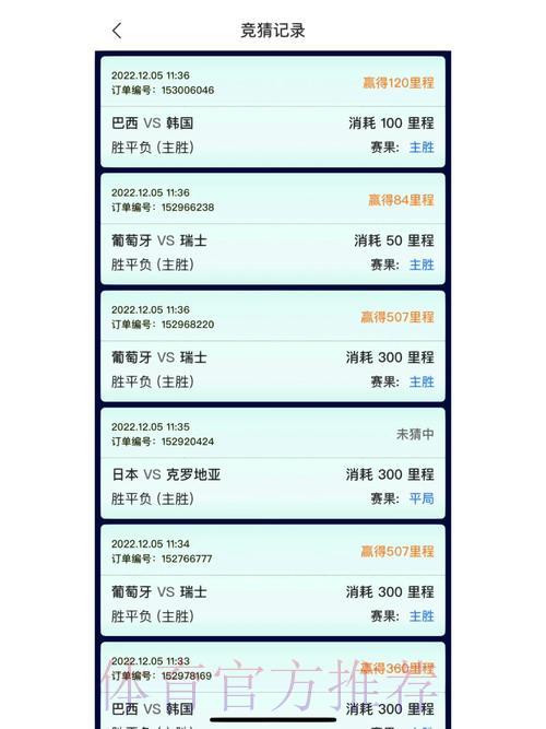 世界杯竞猜平台高清升级,带来全新极致体验 世界杯竞猜平台高清升级,带来全新极致体验