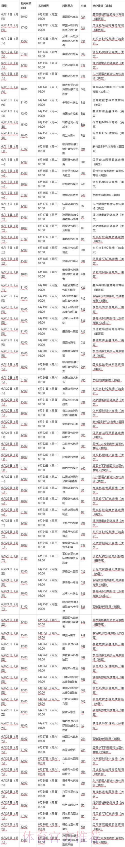 2026世界杯竞猜指南:如何在赛事直播中进行实时投注? 2026世界杯竞猜指南:如何在赛事直播中进行实时投注?