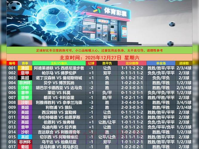 2026世界杯竞猜指南:如何在赛事直播中进行实时投注? 2026世界杯竞猜指南:如何在赛事直播中进行实时投注?