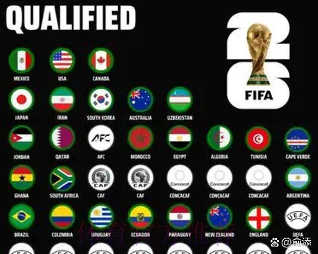 2026世界杯直播全平台人气榜单深度解析