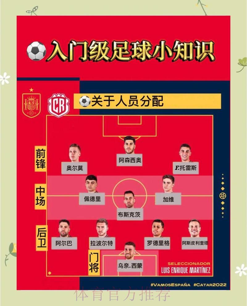 世界杯竞猜指南：零基础新手快速上手秘籍