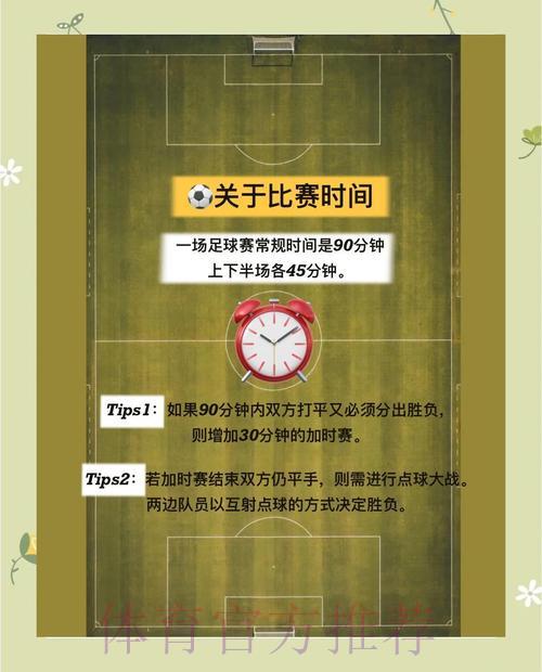 世界杯竞猜指南：零基础新手快速上手秘籍