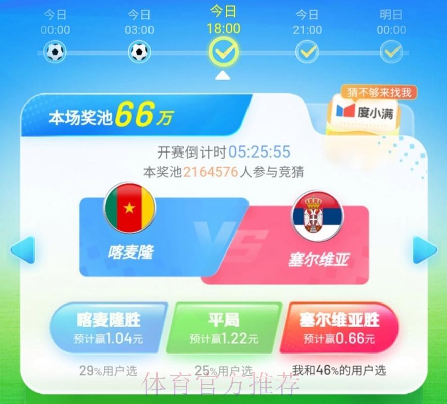 世界杯竞猜平台的安全性与可靠性分析 世界杯竞猜平台的安全性与可靠性分析