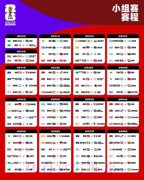 2026世界杯比分预测完全指南:从入门到精通 2026世界杯比分预测完全指南:从入门到精通