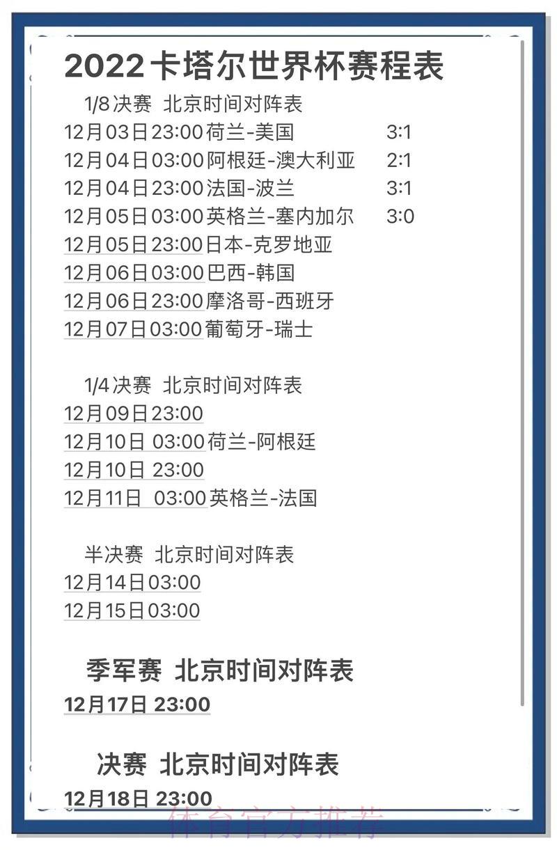 世界杯比分预测完整攻略,助你稳赢全站 世界杯比分预测完整攻略,助你稳赢全站