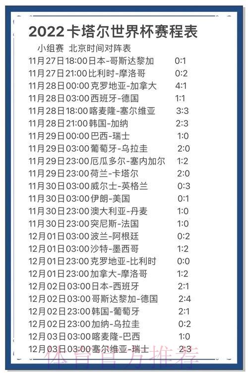 世界杯比分预测完整攻略,助你稳赢全站 世界杯比分预测完整攻略,助你稳赢全站