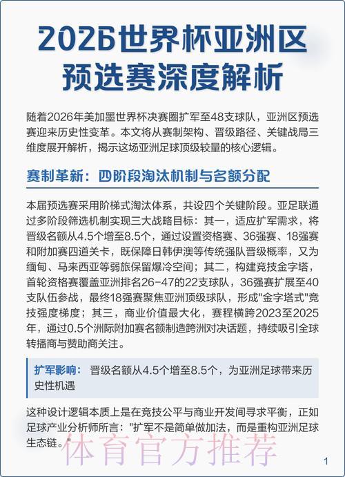 世界杯预选赛深度解析官方平台