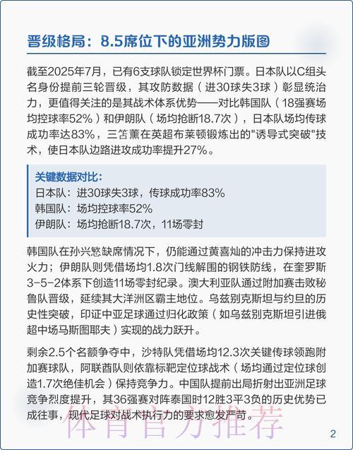 世界杯预选赛深度解析官方平台