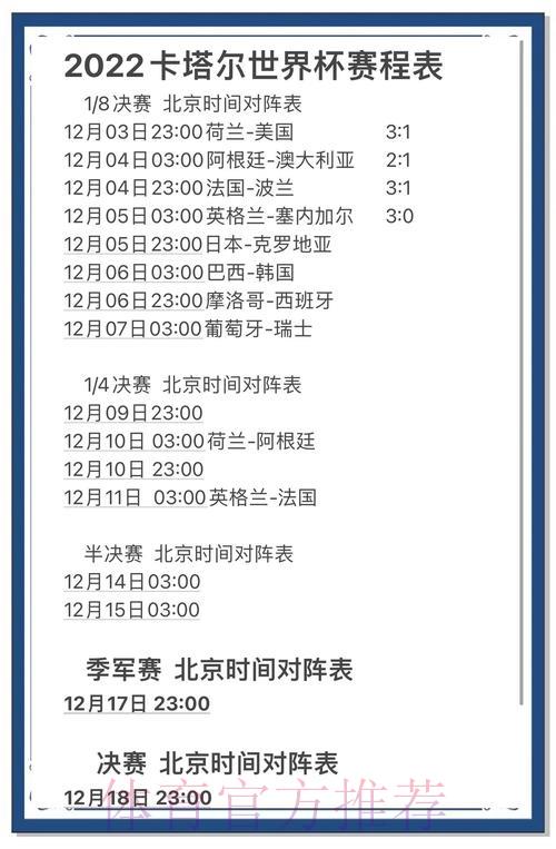 世界杯预测入口获取攻略指南