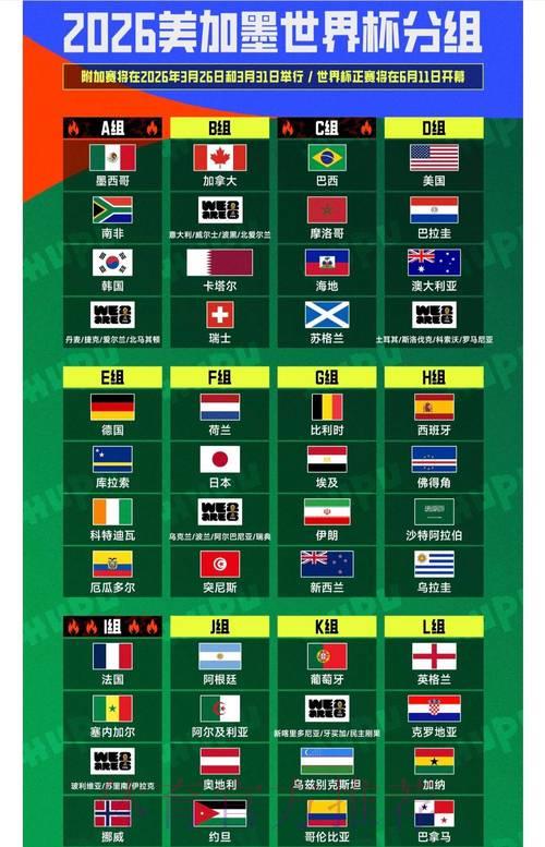 2026世界杯官方指定平台核心亮点全面解读