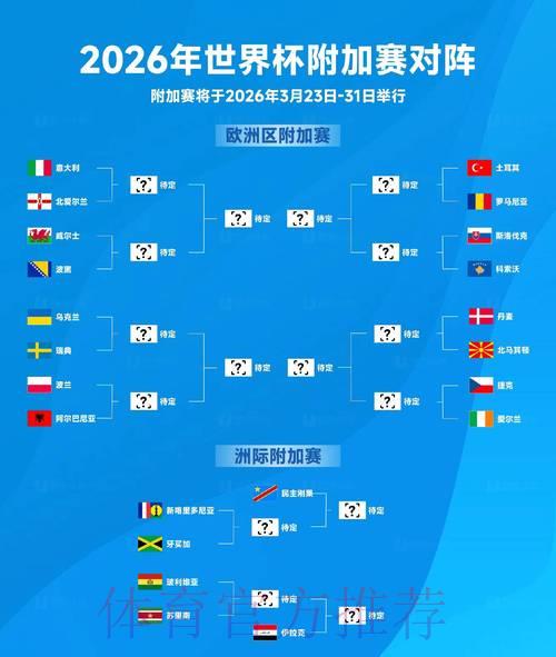 2026世界杯官方指定平台核心亮点全面解读