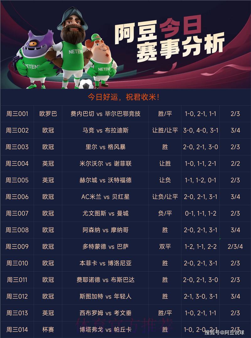 全球顶级世界杯竞猜平台精心推荐