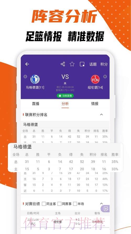 世界杯比分实时追踪,最佳APP推荐合集 世界杯比分实时追踪,最佳APP推荐合集
