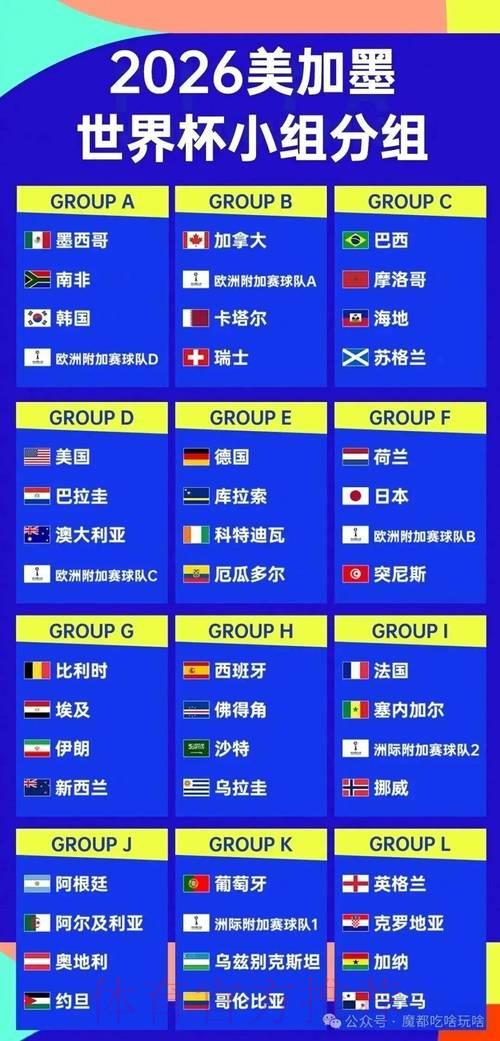 2026世界杯竞猜活动:预测夺冠球队,赢取超值丰厚大奖 2026世界杯竞猜活动:预测夺冠球队,赢取超值丰厚大奖