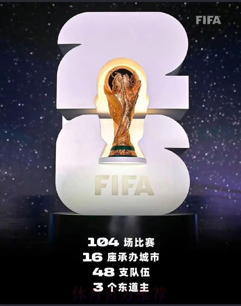 2026美加墨世界杯——逐鹿大力神杯，共铸荣耀之巅