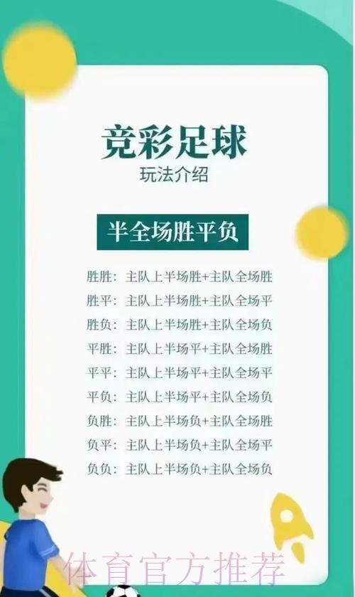 世界杯竞猜投注玩法规则详细解读