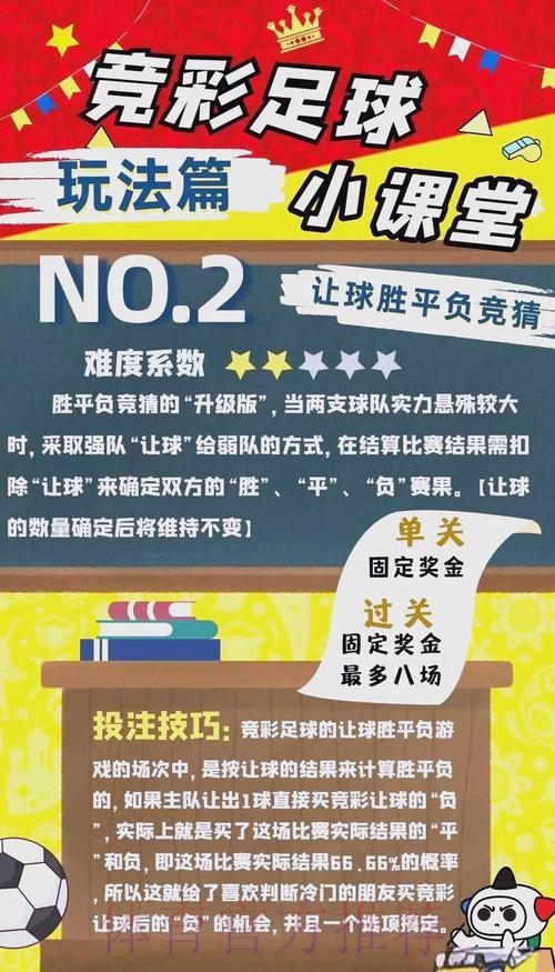 世界杯竞猜投注玩法规则详细解读