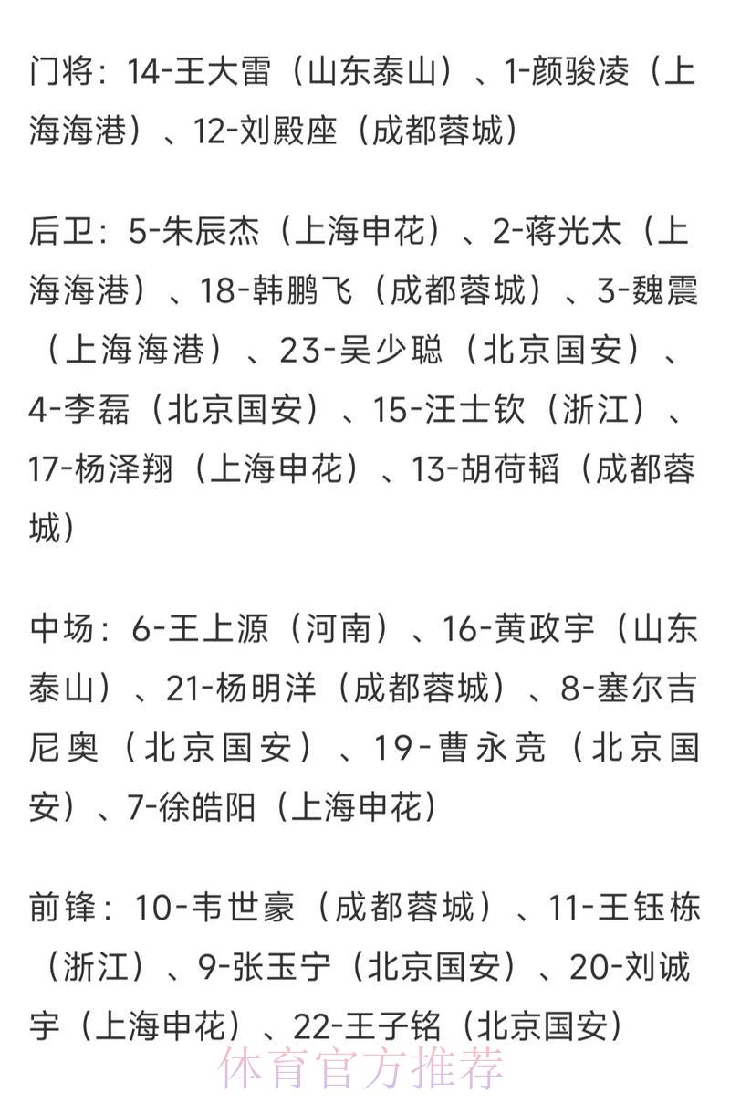 2026世界杯赔率盘口深度解析与走势预测