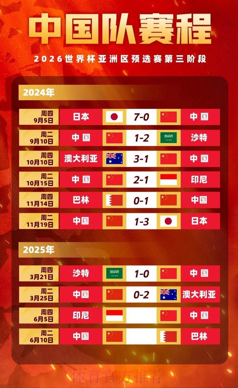 2026世界杯赔率盘口深度解析与走势预测