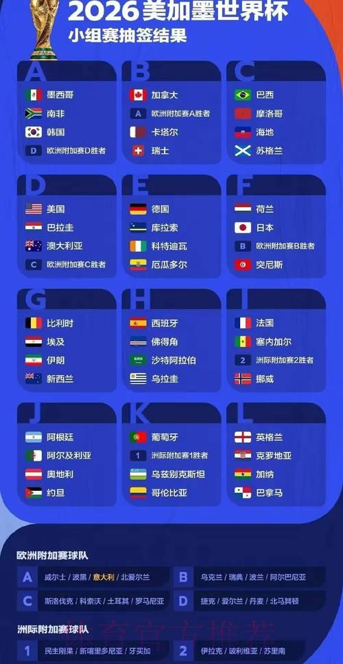 2026世界杯最权威稳定预测指南