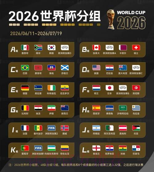 2026世界杯最权威稳定预测指南