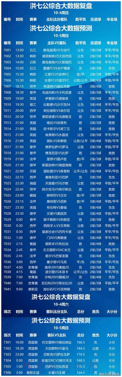 世界杯竞猜平台权威推荐与选择指南 世界杯竞猜平台权威推荐与选择指南