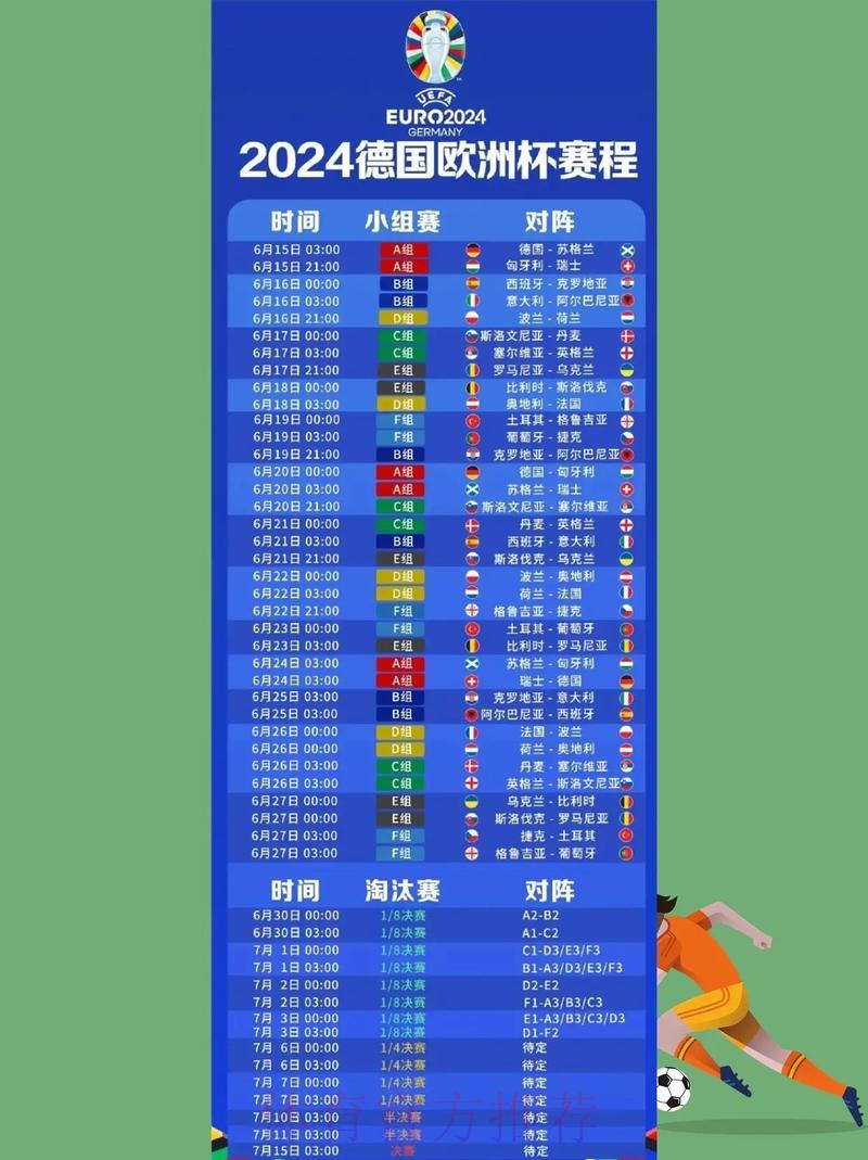 收看世界杯赛事直播的最佳途径 收看世界杯赛事直播的最佳途径