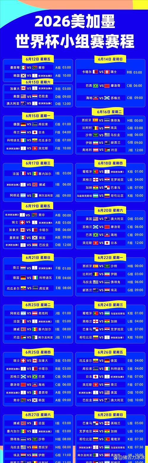 2026世界杯官方最新赛程比分查询地址正式公布 2026世界杯官方最新赛程比分查询地址正式公布
