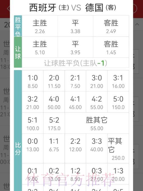 世界杯投注赔率全攻略:手把手教你看懂赔率 世界杯投注赔率全攻略:手把手教你看懂赔率