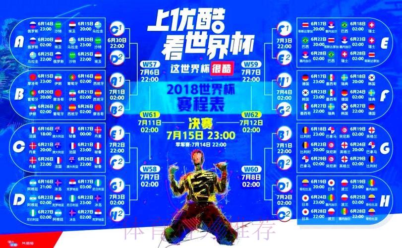 世界杯直播平台怎样有效减少广告干扰 世界杯直播平台怎样有效减少广告干扰