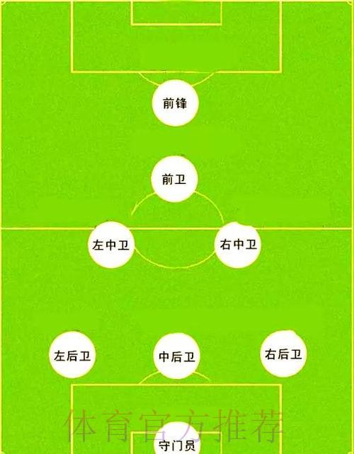 世界杯球队战术风格的多元化演变与深度解读 世界杯球队战术风格的多元化演变与深度解读
