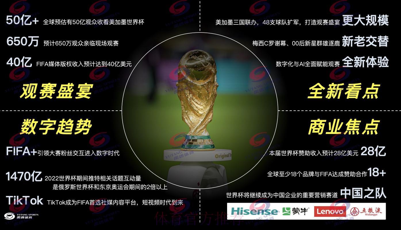 世界杯赛事直播平台会员订阅费用深度解析 世界杯赛事直播平台会员订阅费用深度解析