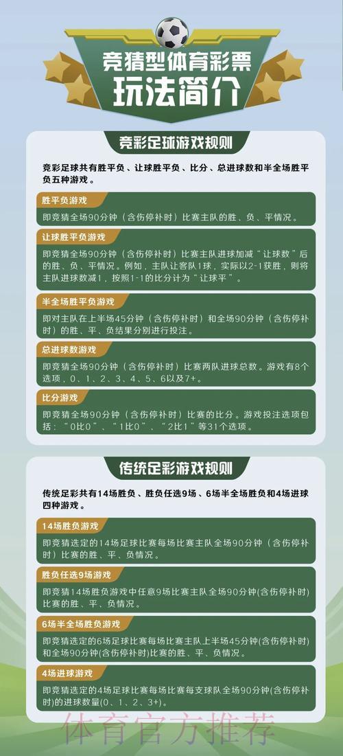 世界杯竞猜全新玩法完整指南
