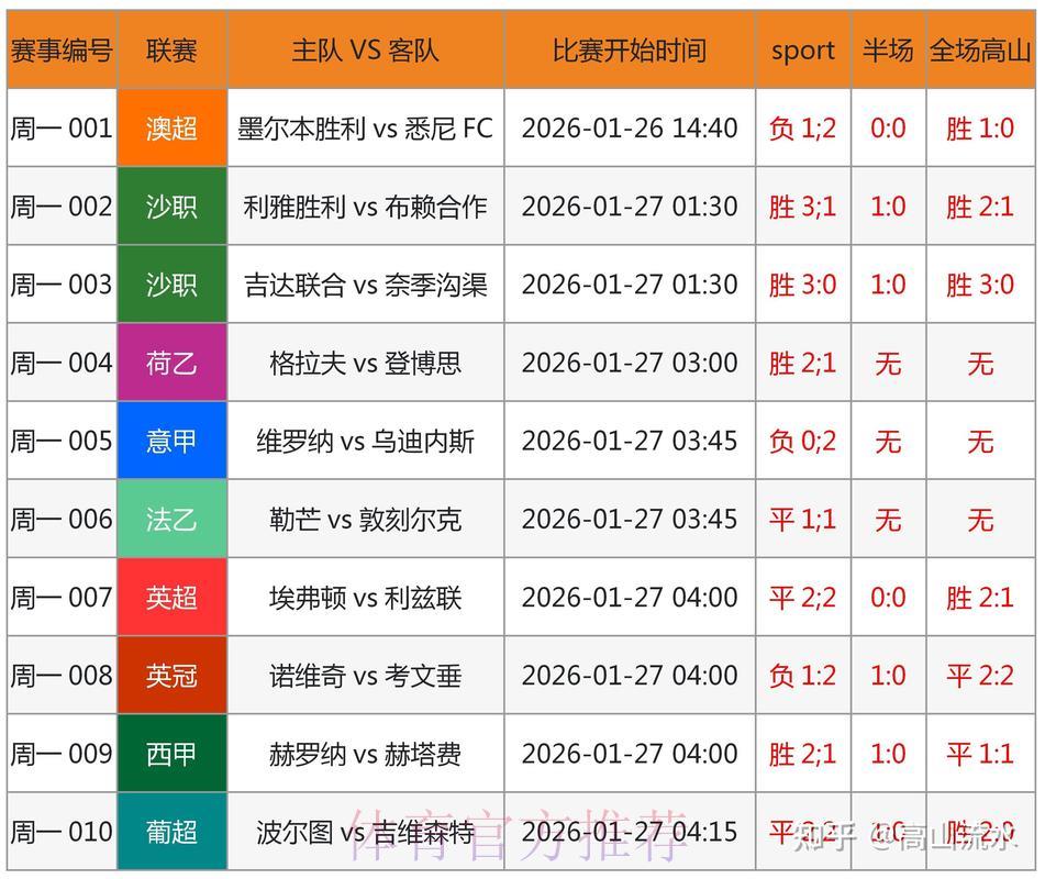 世界杯竞猜平台获利概率分析