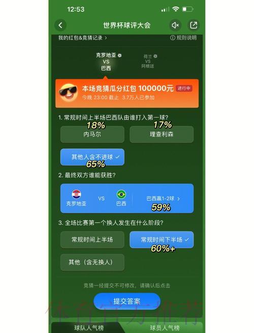世界杯竞猜平台获利概率分析