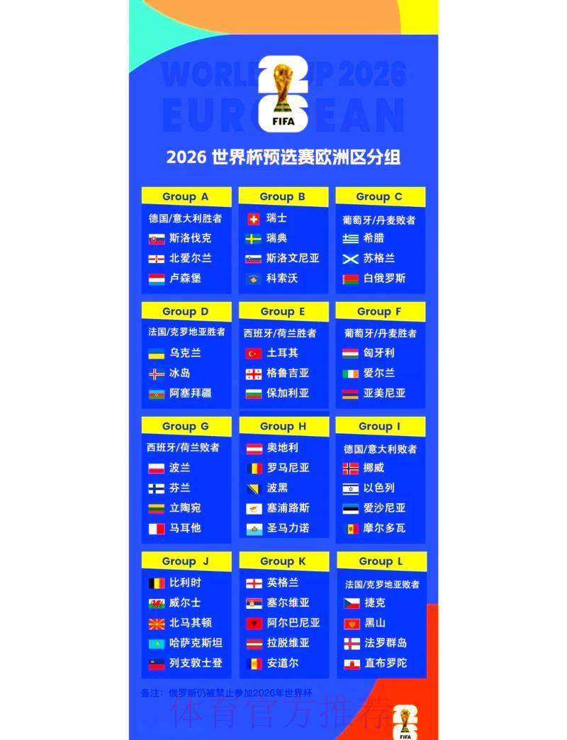 2026年世界杯小组赛完整赛程安排 2026年世界杯小组赛完整赛程安排