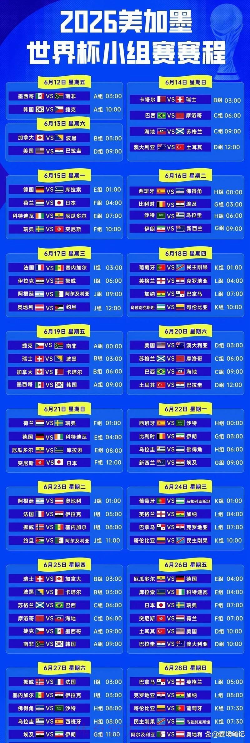 2026年世界杯小组赛完整赛程安排 2026年世界杯小组赛完整赛程安排